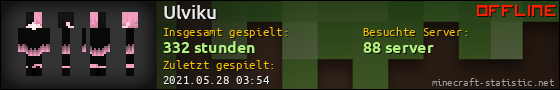 Benutzerleisten 560x90 für Ulviku