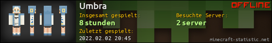 Benutzerleisten 560x90 für Umbra