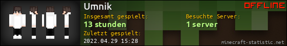 Benutzerleisten 560x90 für Umnik