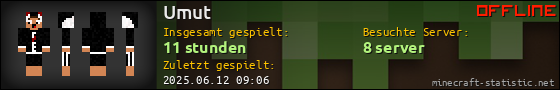 Benutzerleisten 560x90 für Umut