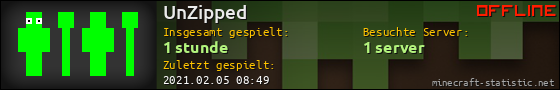 Benutzerleisten 560x90 für UnZipped