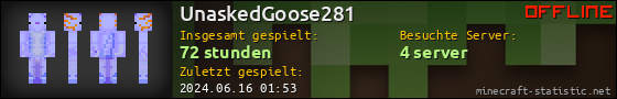 Benutzerleisten 560x90 für UnaskedGoose281