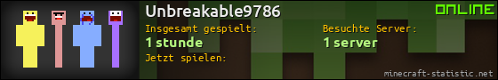 Benutzerleisten 560x90 für Unbreakable9786