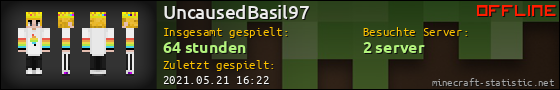 Benutzerleisten 560x90 für UncausedBasil97