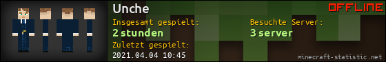 Benutzerleisten 560x90 für Unche