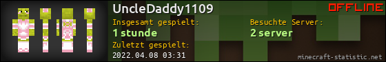 Benutzerleisten 560x90 für UncleDaddy1109