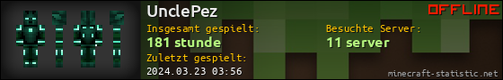 Benutzerleisten 560x90 für UnclePez