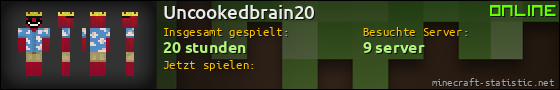 Benutzerleisten 560x90 für Uncookedbrain20