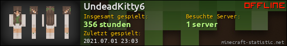 Benutzerleisten 560x90 für UndeadKitty6