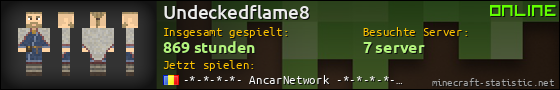 Benutzerleisten 560x90 für Undeckedflame8