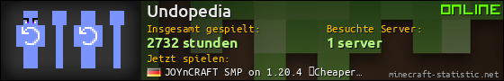 Benutzerleisten 560x90 für Undopedia