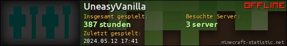 Benutzerleisten 560x90 für UneasyVanilla