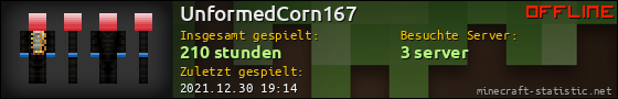 Benutzerleisten 560x90 für UnformedCorn167