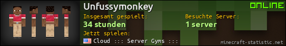 Benutzerleisten 560x90 für Unfussymonkey