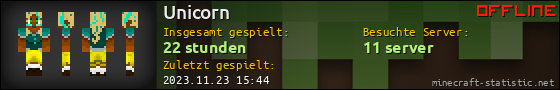 Benutzerleisten 560x90 für Unicorn