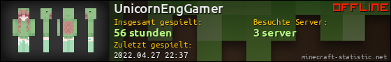 Benutzerleisten 560x90 für UnicornEngGamer