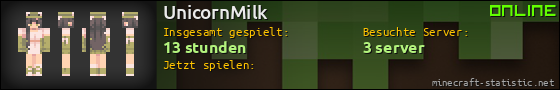 Benutzerleisten 560x90 für UnicornMilk