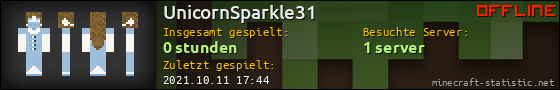 Benutzerleisten 560x90 für UnicornSparkle31