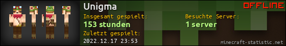 Benutzerleisten 560x90 für Unigma
