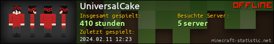 Benutzerleisten 560x90 für UniversalCake