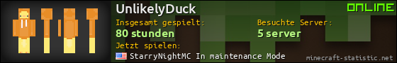 Benutzerleisten 560x90 für UnlikelyDuck