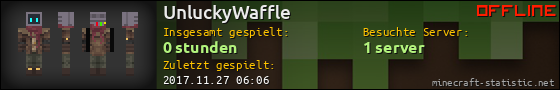 Benutzerleisten 560x90 für UnluckyWaffle