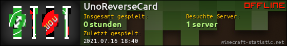 Benutzerleisten 560x90 für UnoReverseCard