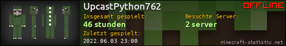 Benutzerleisten 560x90 für UpcastPython762