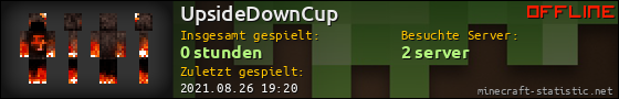 Benutzerleisten 560x90 für UpsideDownCup