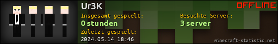 Benutzerleisten 560x90 für Ur3K