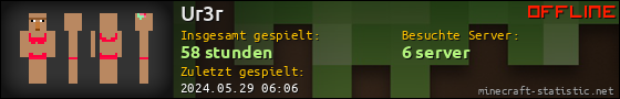 Benutzerleisten 560x90 für Ur3r
