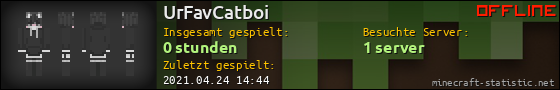 Benutzerleisten 560x90 für UrFavCatboi