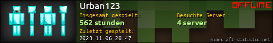 Benutzerleisten 560x90 für Urban123