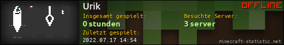 Benutzerleisten 560x90 für Urik