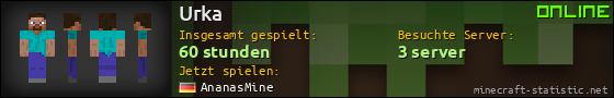 Benutzerleisten 560x90 für Urka