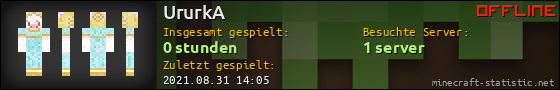 Benutzerleisten 560x90 für UrurkA