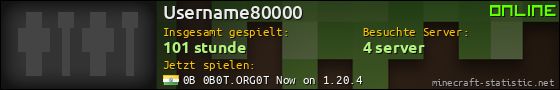 Benutzerleisten 560x90 für Username80000