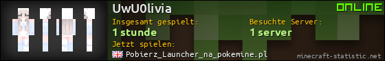 Benutzerleisten 560x90 für UwU0livia
