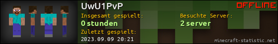 Benutzerleisten 560x90 für UwU1PvP