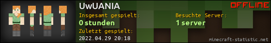 Benutzerleisten 560x90 für UwUANIA