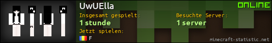 Benutzerleisten 560x90 für UwUElla