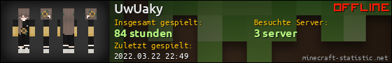 Benutzerleisten 560x90 für UwUaky