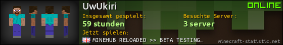 Benutzerleisten 560x90 für UwUkiri