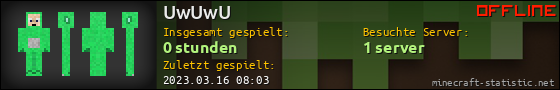 Benutzerleisten 560x90 für UwUwU