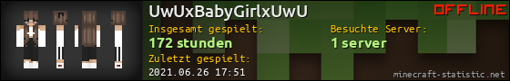 Benutzerleisten 560x90 für UwUxBabyGirlxUwU