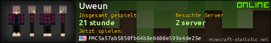 Benutzerleisten 560x90 für Uweun