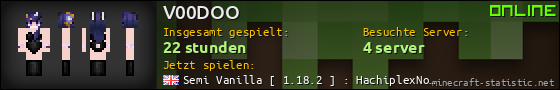 Benutzerleisten 560x90 für V00DOO
