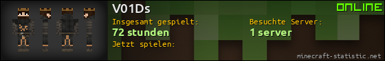 Benutzerleisten 560x90 für V01Ds