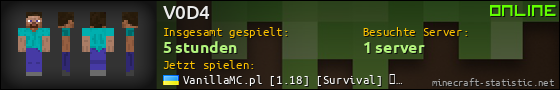 Benutzerleisten 560x90 für V0D4
