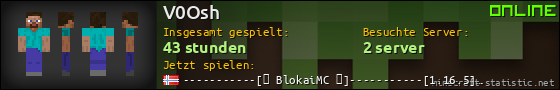 Benutzerleisten 560x90 für V0Osh